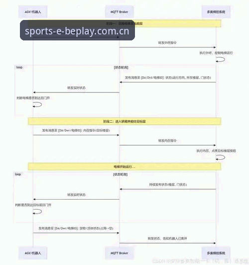 beplay体育官网安装失败原因分析与解决方案详解