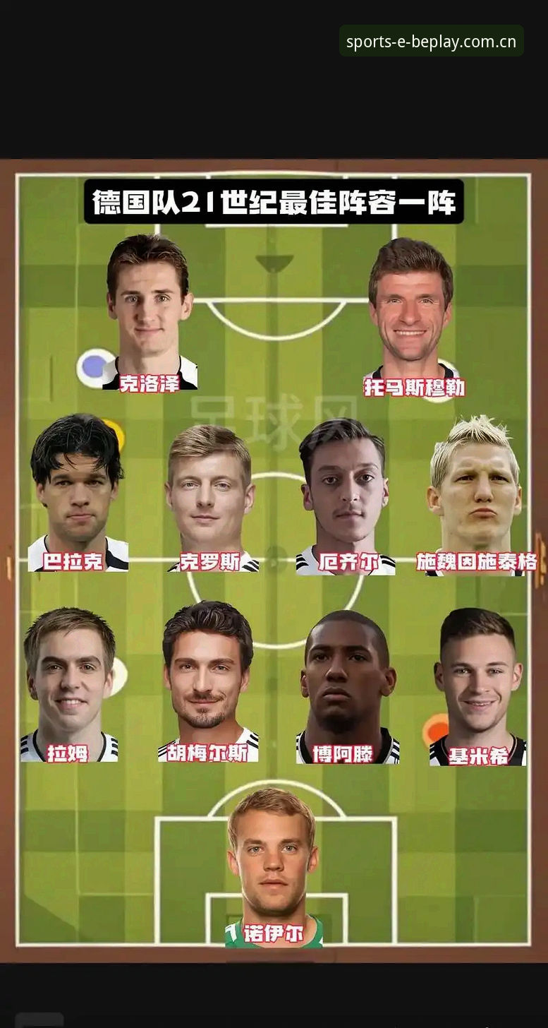 beplay体育苹果手机客户端怎么下载 德国队世界杯大名单vs2014冠军阵容:诺伊尔回归与新生代卡尔的传承对比