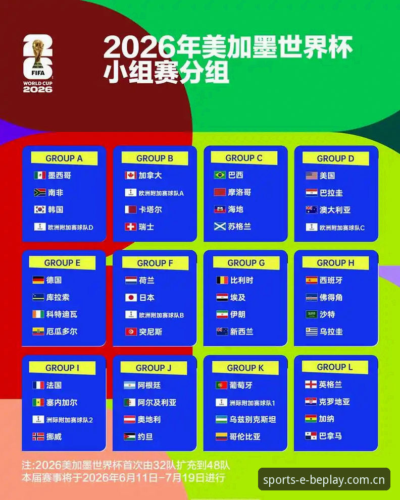 beplay体育官网登录对比 2026世界杯观赛签证问题分析:在beplay体育平台获取赛事信息的操作指南