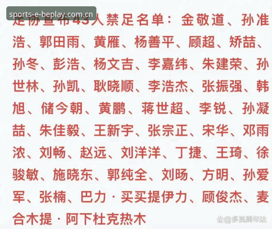 beplay体育ios安装 中国足协第三批禁足名单全面解析:65人受罚,行业整顿刻不容缓