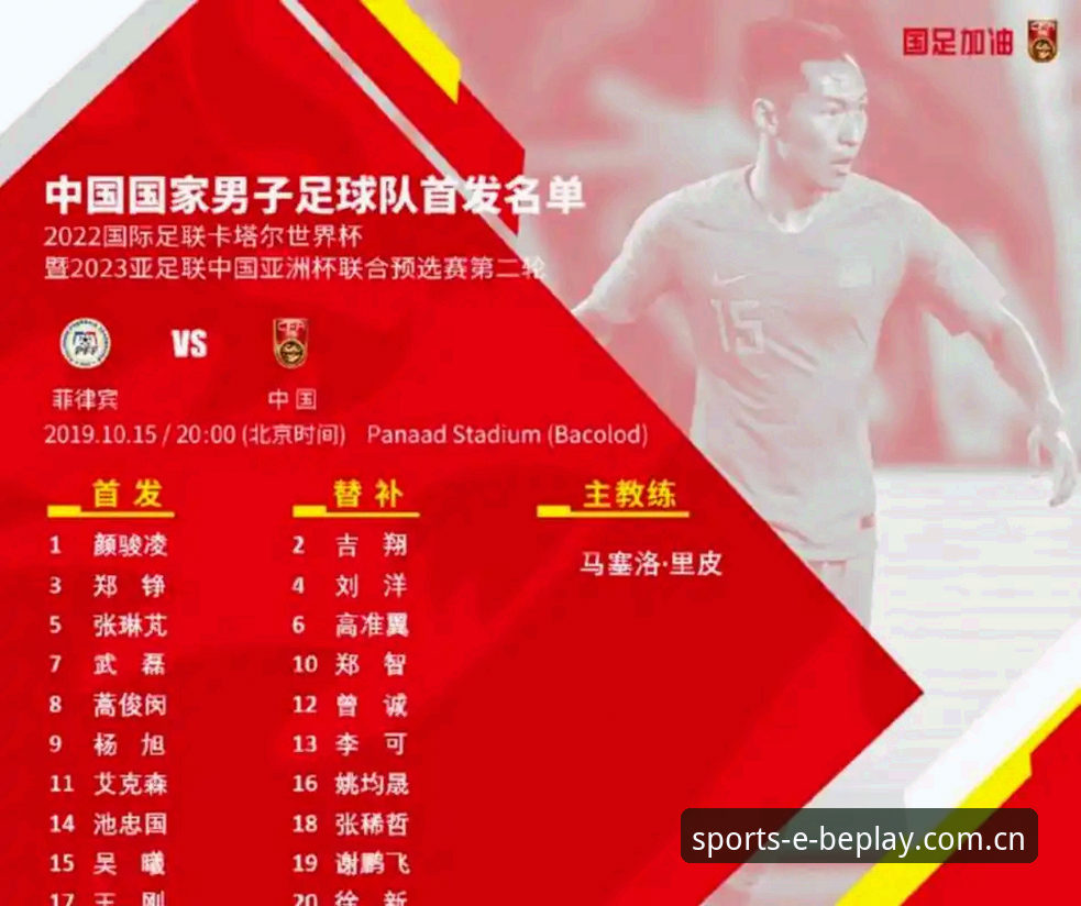 世界杯扩军到66队，对中国男足意味着什么？